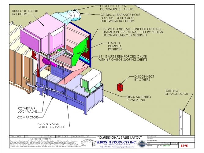 COMMERCIAL STATIONARY COMPACTOR 5060 Sebright Products Inc